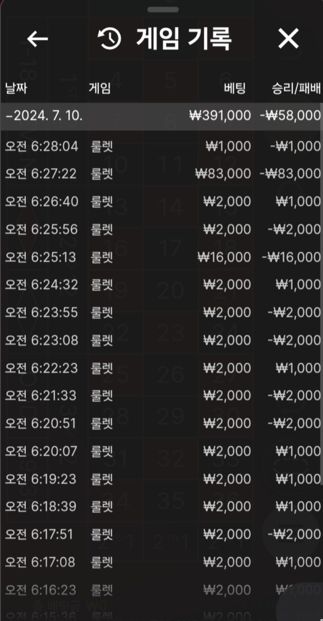비제휴(0)