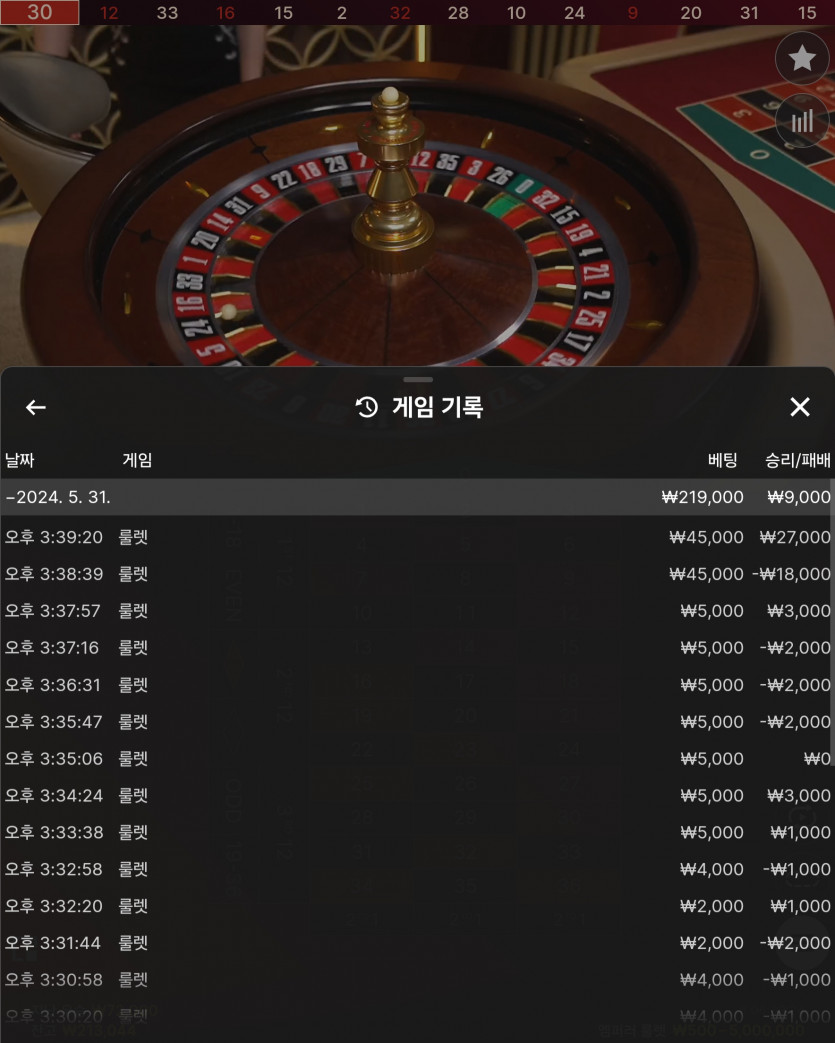 비제휴(0)