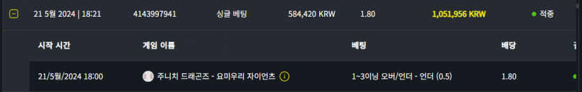 벳위즈 후기(0)