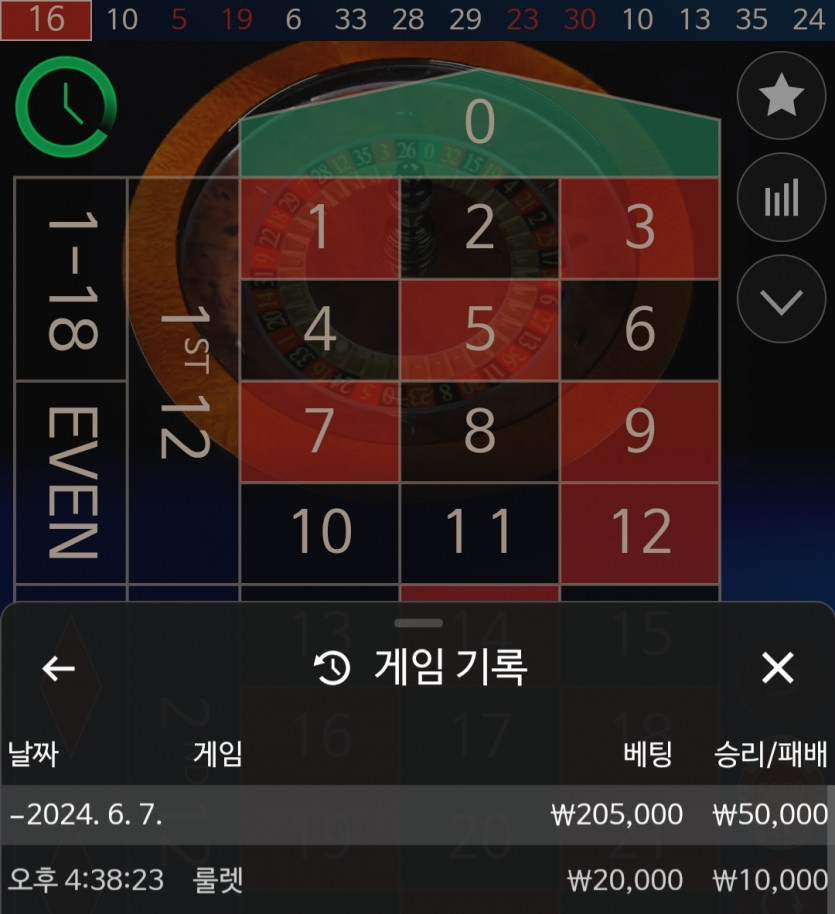 6/7 비제휴 에볼 후기(0)