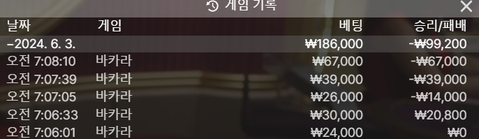 06.03 에볼후기(0)