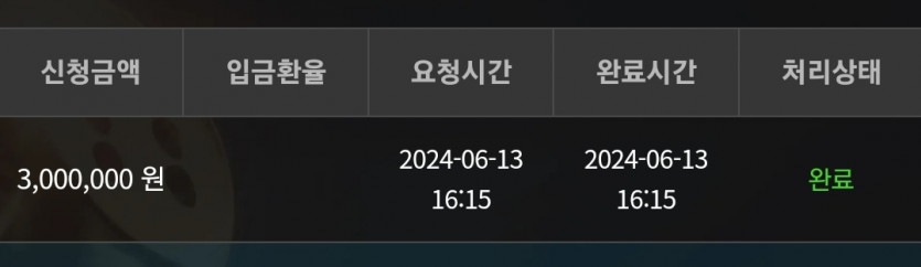 13일. 비제휴후기(0)
