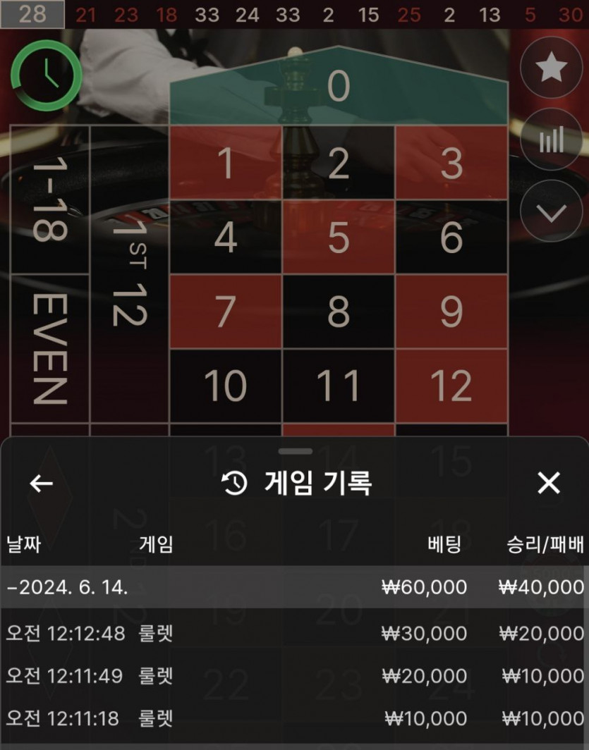 FM카지노 쿠폰(0)