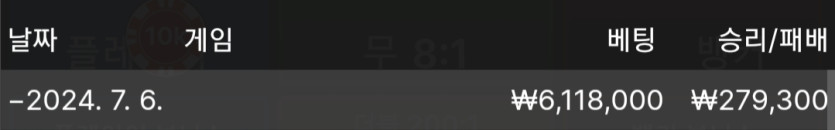 에볼후기(0)