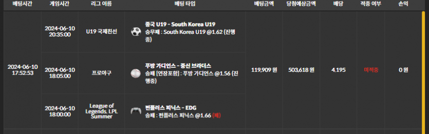 비제휴 후기(0)