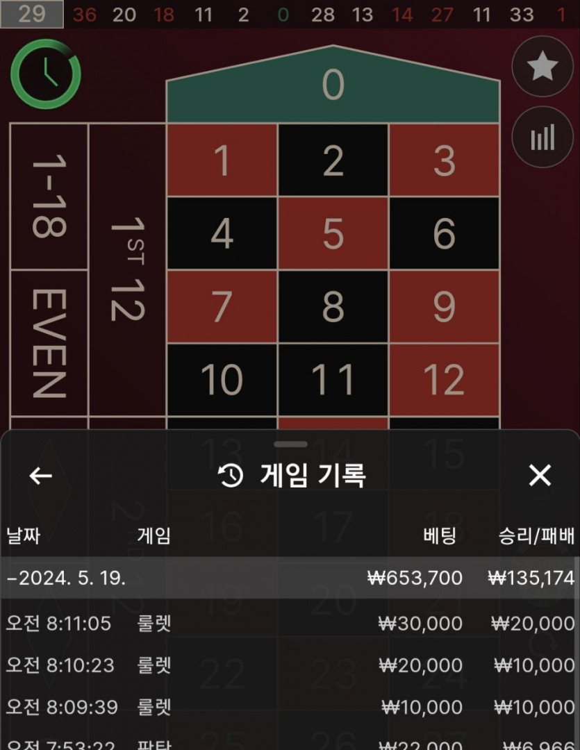FM카지노 후기쿠폰(0)