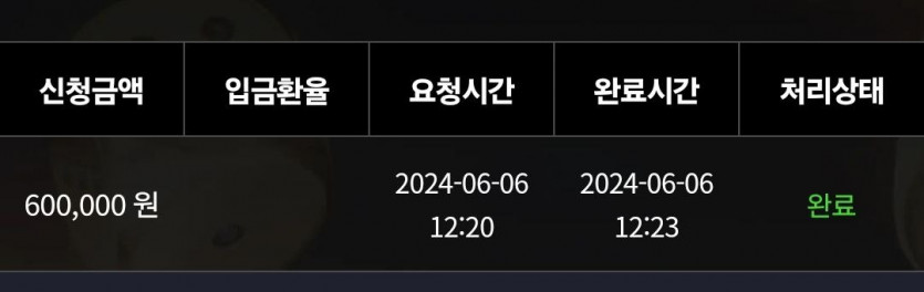 비제휴 후기(0)