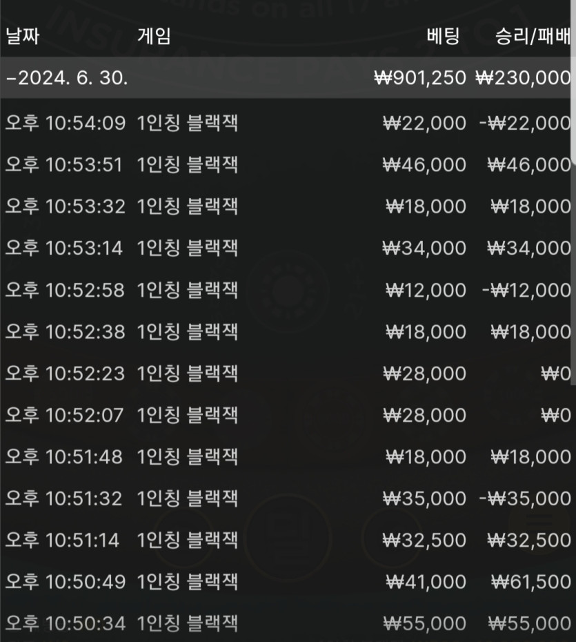 비제휴후기(0)