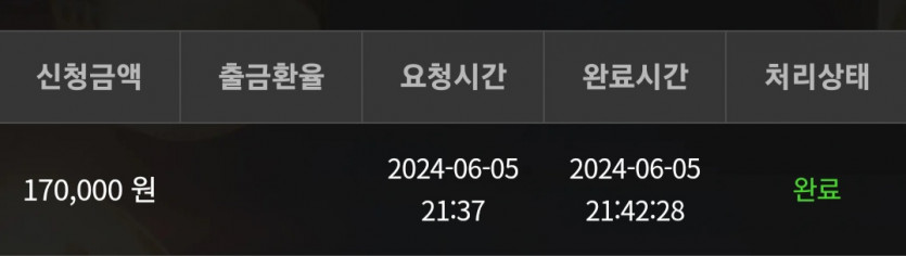 비제휴후기(0)