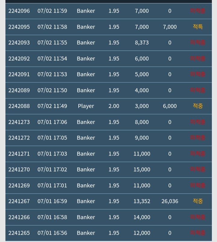 점심에볼후기~!!(1)