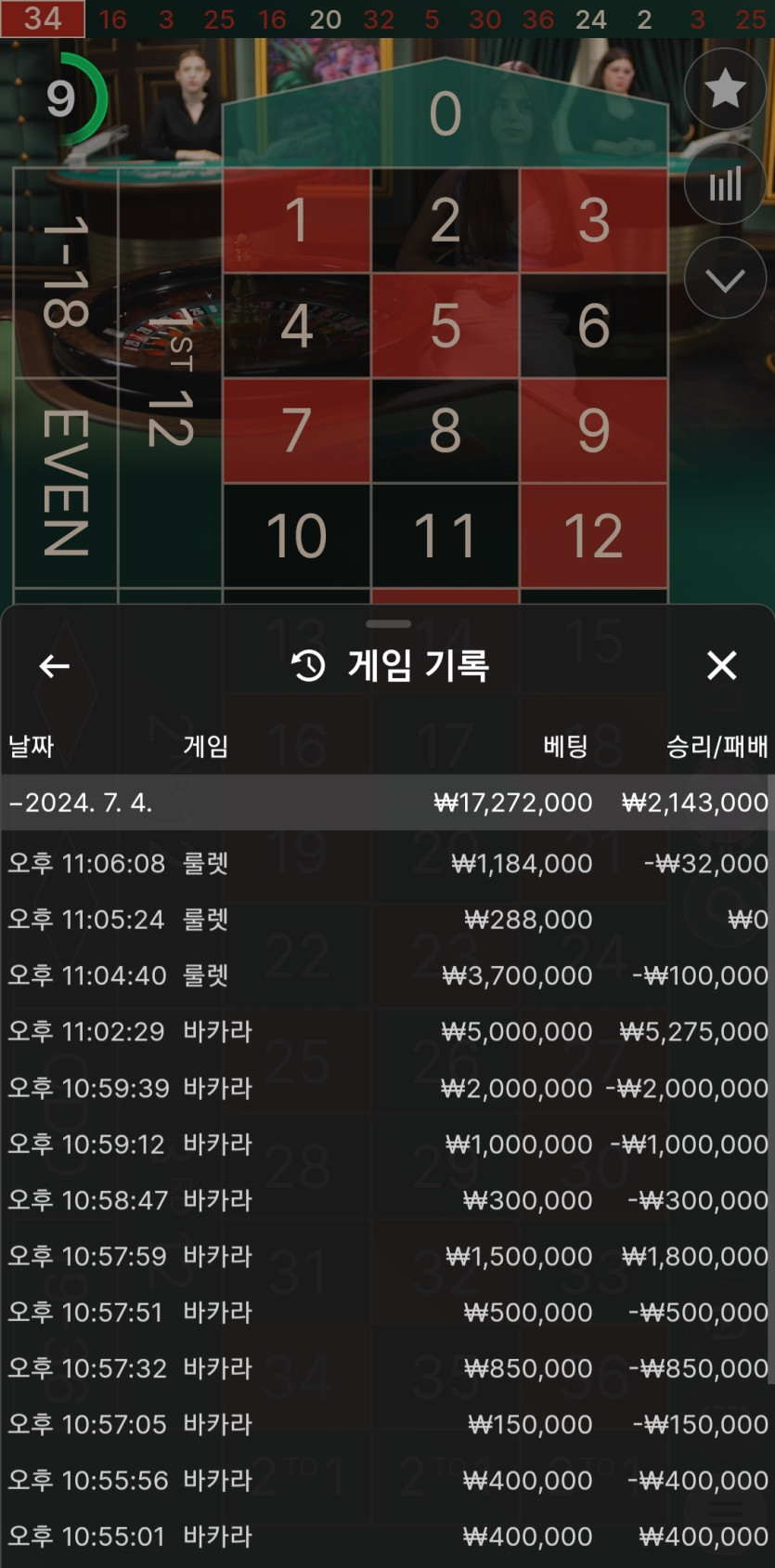 4일. 비제휴후기(1)