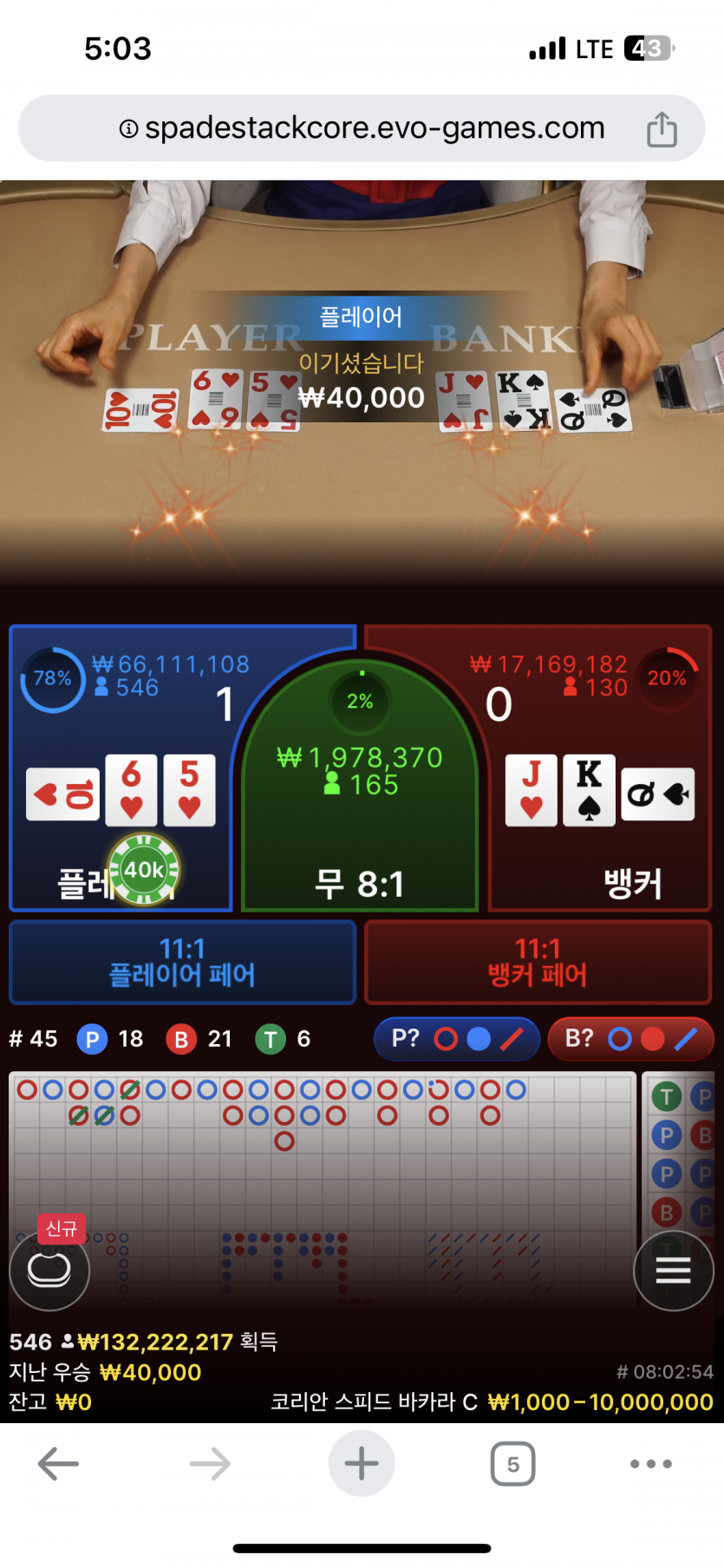 5월31일 유로스타 퇴근전 후기(0)