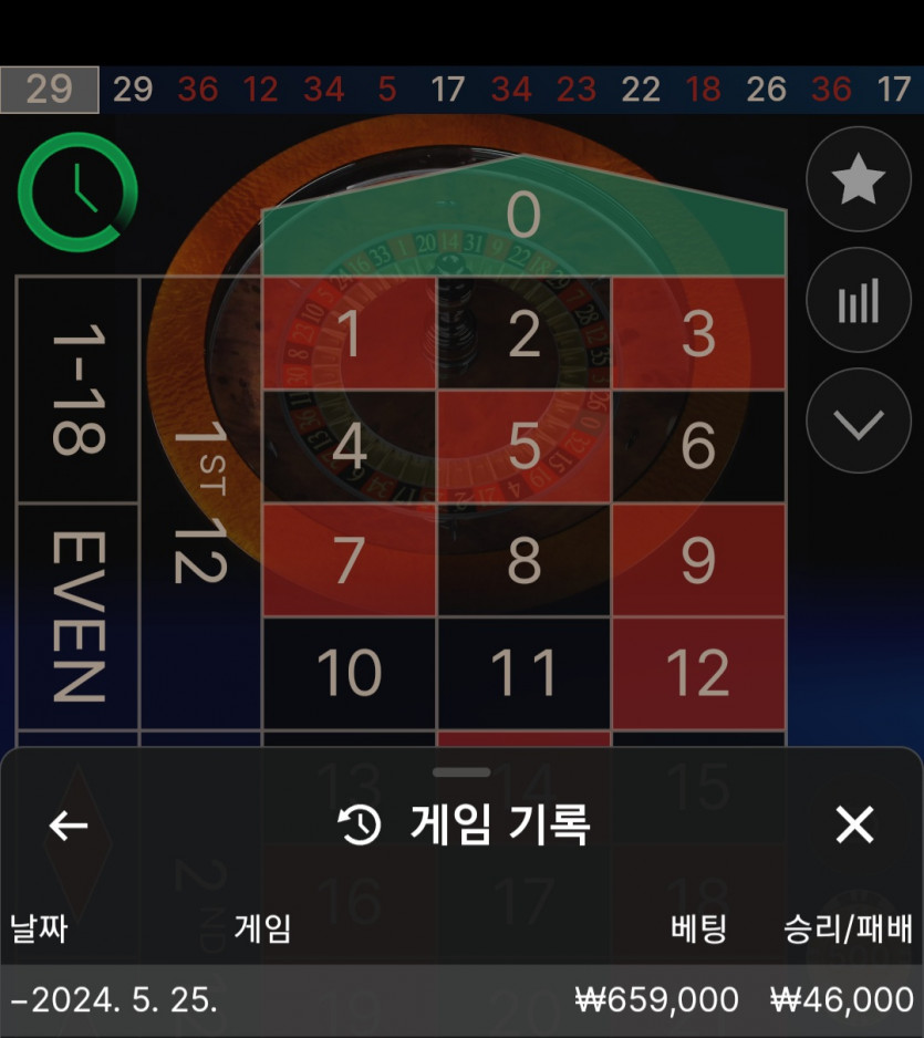 비제휴(0)