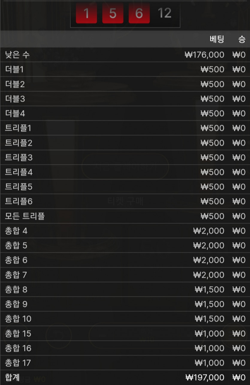 유로스타후기(0)