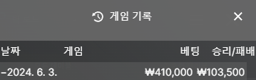 홈카 후기입니다(0)