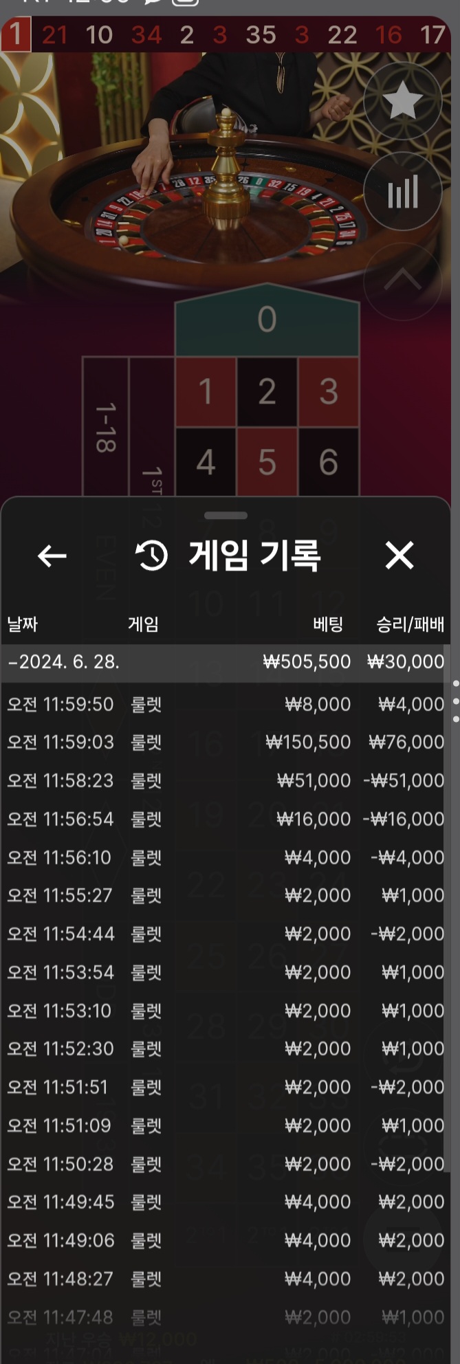 비제휴(0)