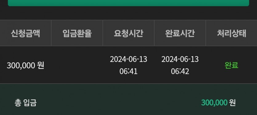 유로 후기(0)