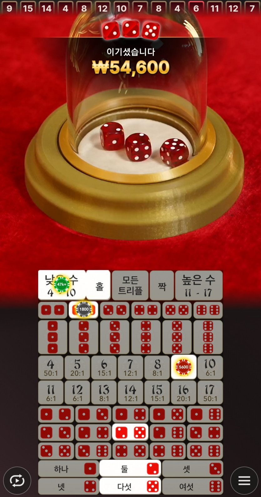 유로스타후기(0)