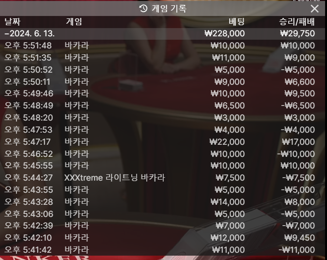 유로스타 돌발 후기(0)
