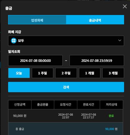 비제휴 후기 &amp; 8일 마무리(0)