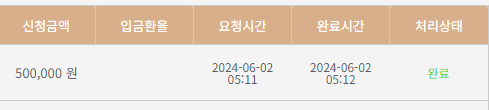 K카 후기(0)