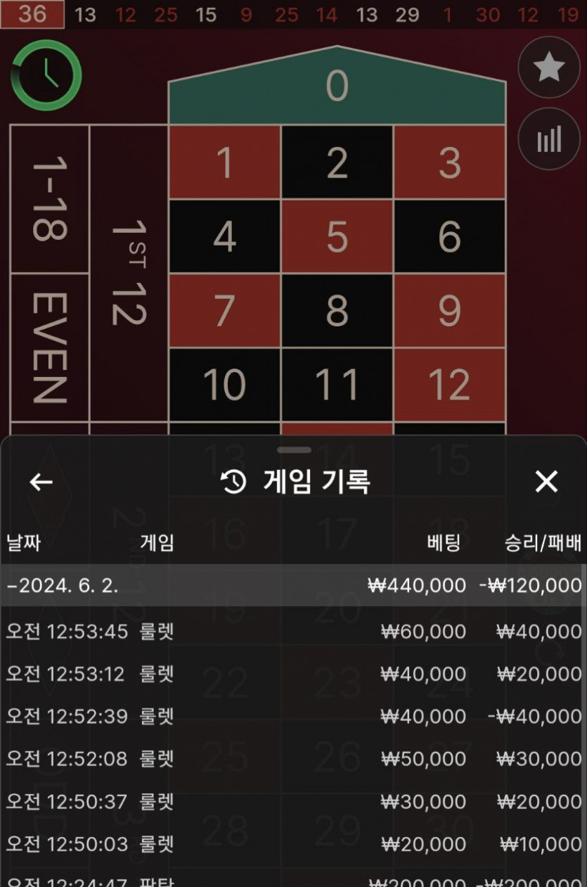 FM카지노 후기쿠폰(0)