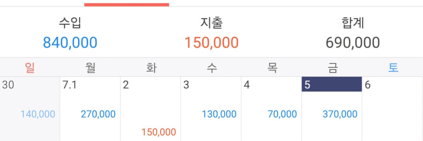 7/5 (2) 마감.(1)