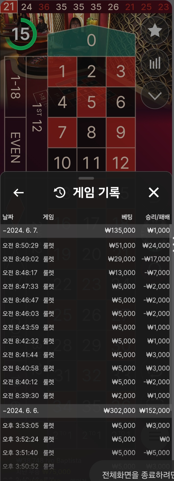 비제휴(0)