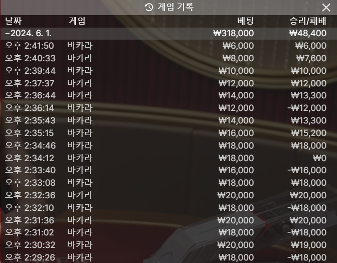 케이카 후기(0)