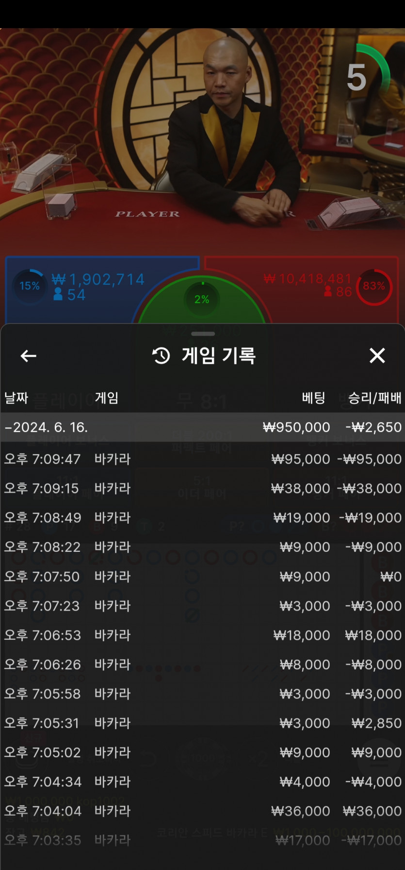 비제 후기(0)
