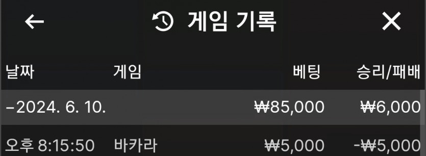 제휴 케이카지노 후기(0)