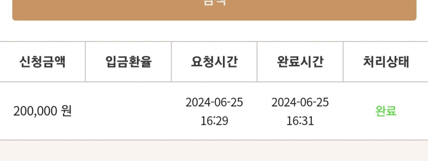 25일. 케이(0)