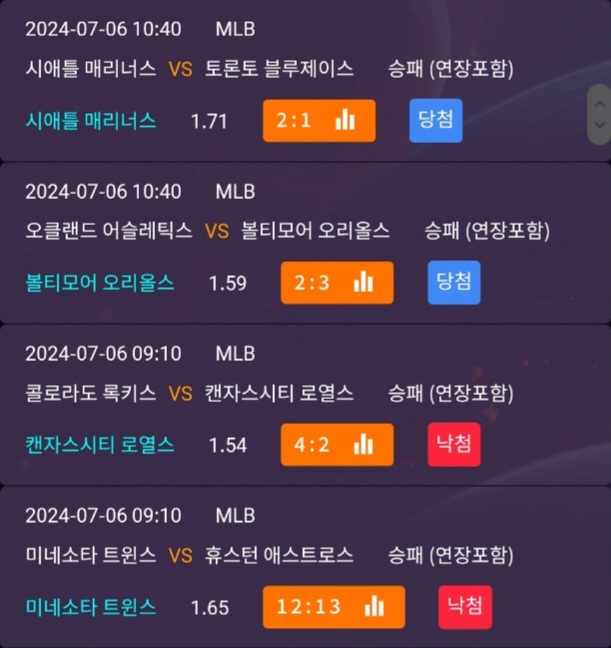 비제휴후기(0)