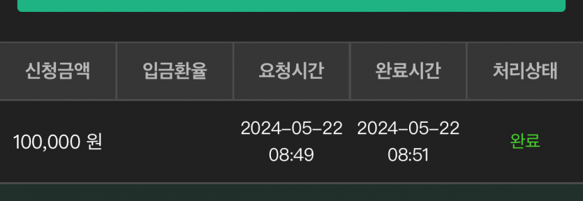 유로스타 후기(0)