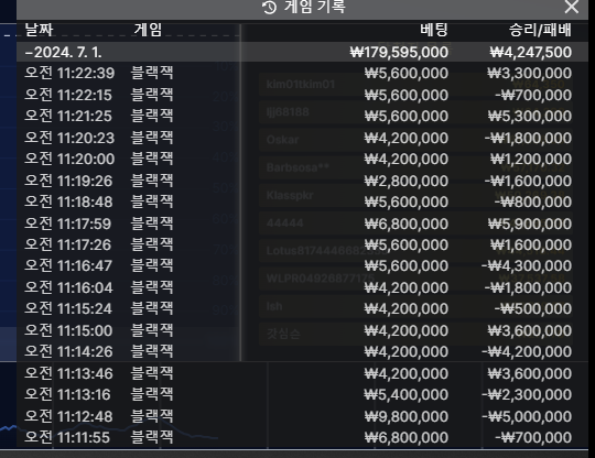 벳16 후기(0)