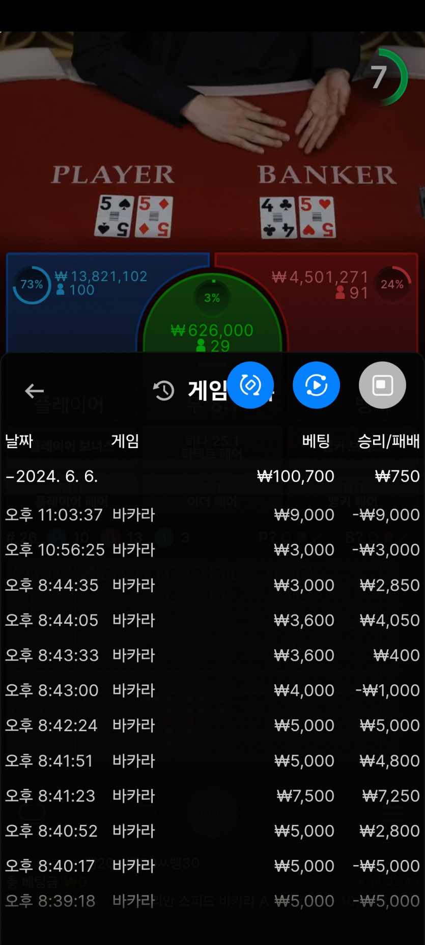 유로후깅(0)