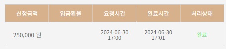 비제휴 후기(0)