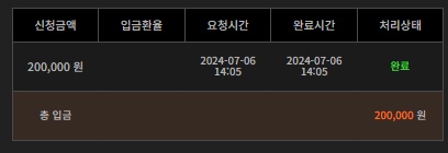 비제휴 후기(0)
