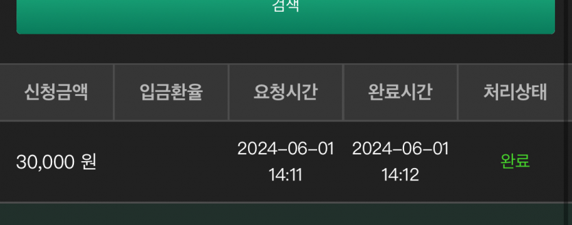 유로스타 후기(0)