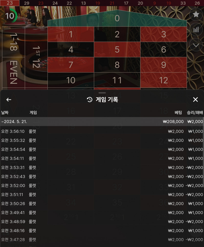비제휴(0)