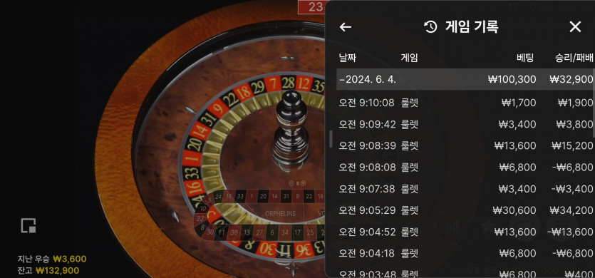 6/4 (1) 유로스타^^(1)