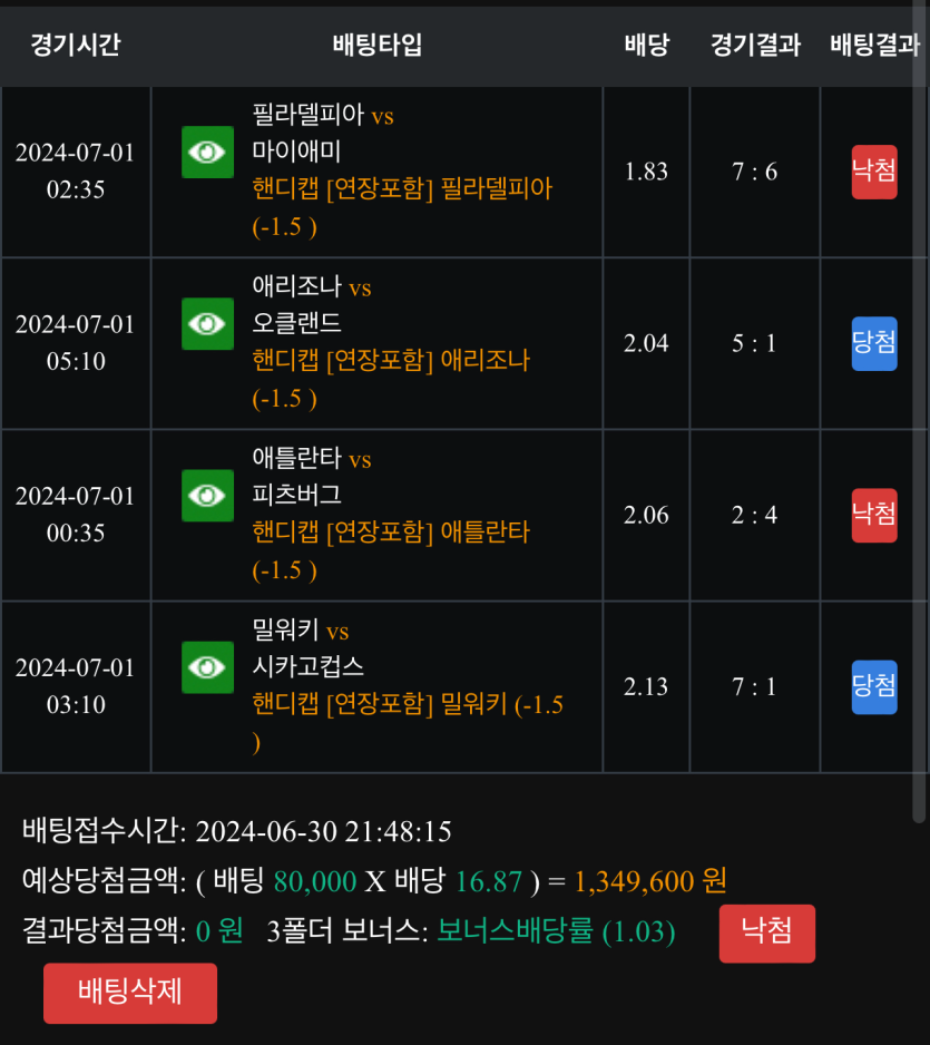 비제휴 후기(0)