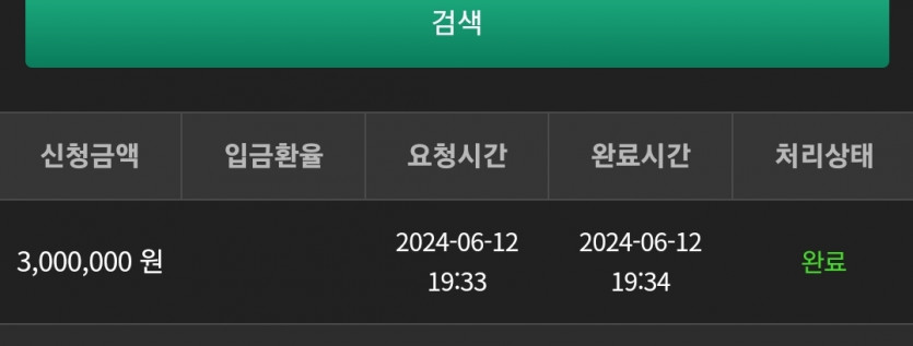 12일. 유로스타(0)