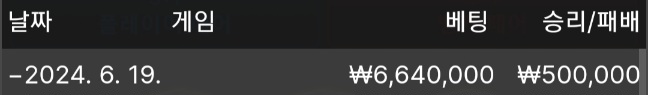 에볼(0)