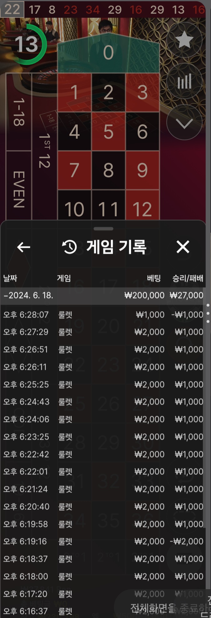 비제휴(0)