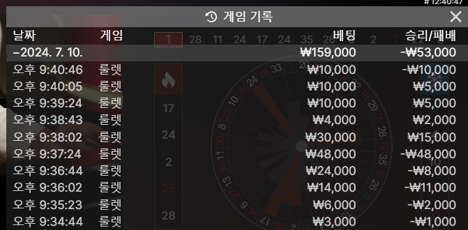 오늘 그분이 오시는건가...(0)