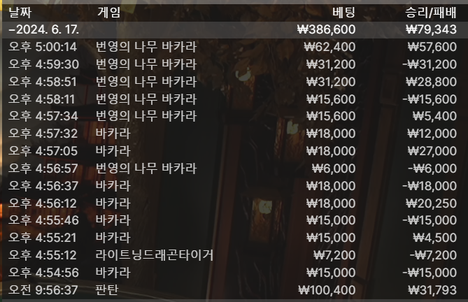 비제휴 후기(0)