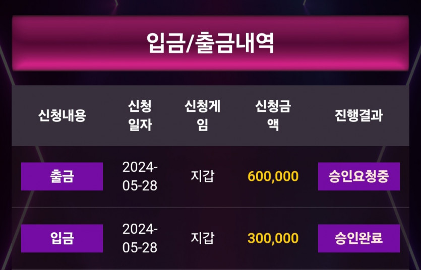 비제휴 후기(0)