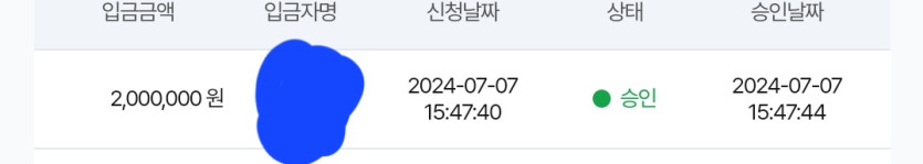 7일. 비제휴후기(0)