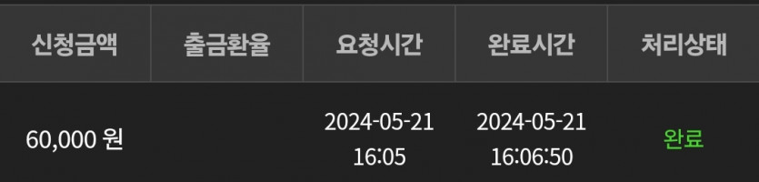 유로스타후기(0)